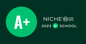 Share Your Niche Grade A+-1